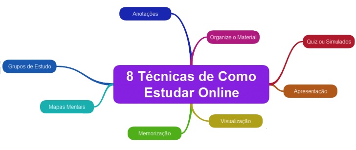 QUIZ de MATEMÁTICA :: Quantas você acerta? :: Treine sua Memória